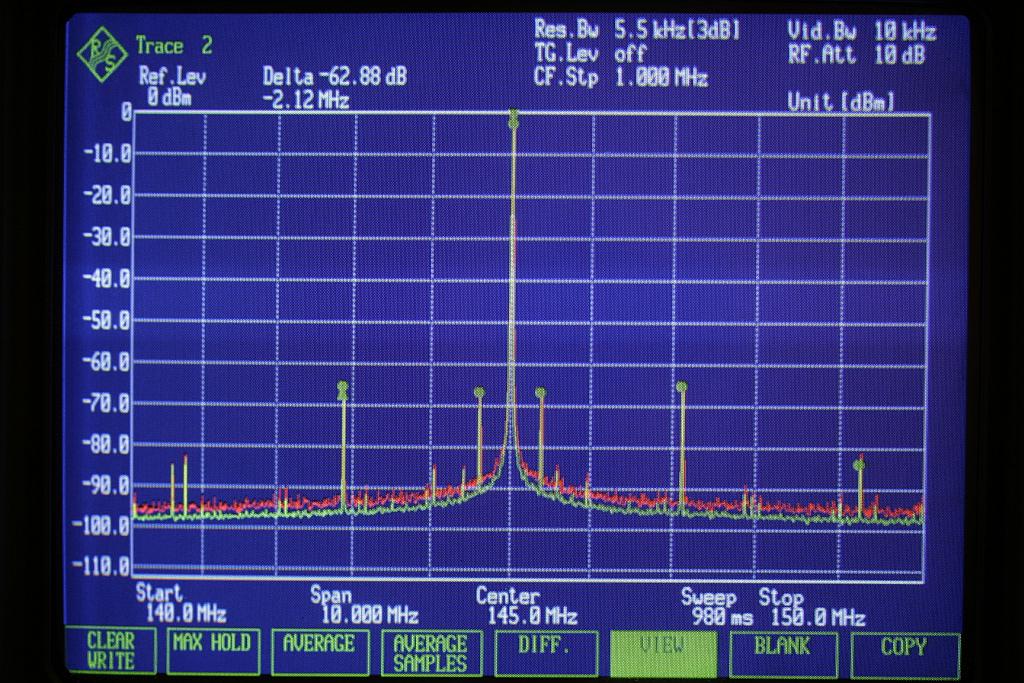 144mhz 1min.jpg