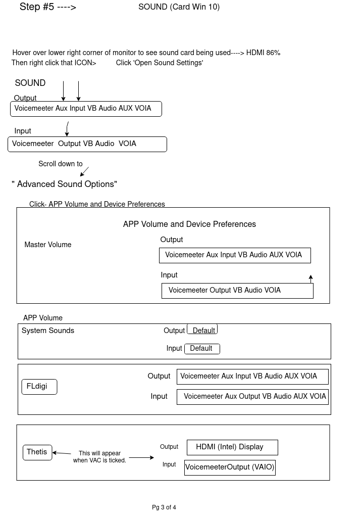Setup FLDigi_Thetis_VSPE_Voicemeeter-Banana-Page-3.png