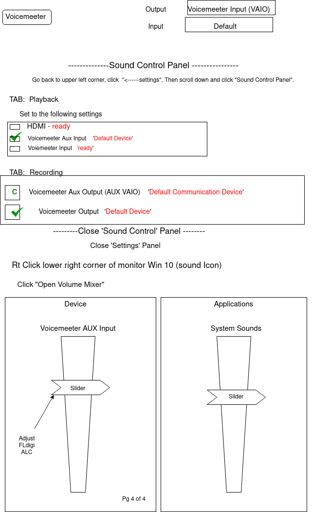 Setup FLDigi_Thetis_VSPE_Voicemeeter-Banana-Page-4.png