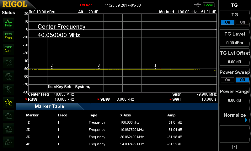 Sampler 51 dB 100 kHz to 80 MHz.png