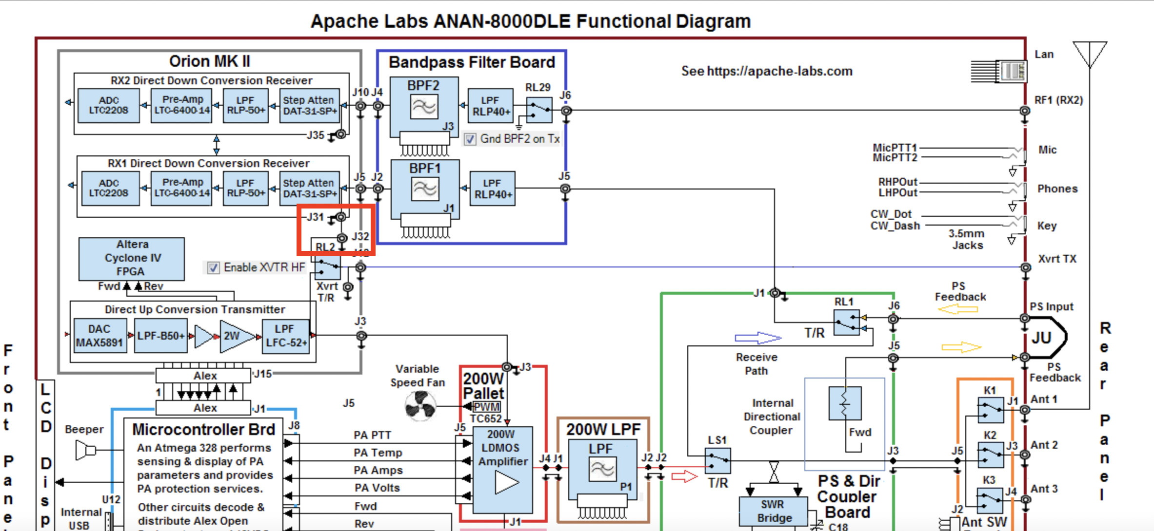 Apache LABs ANAN 8000DLE .png