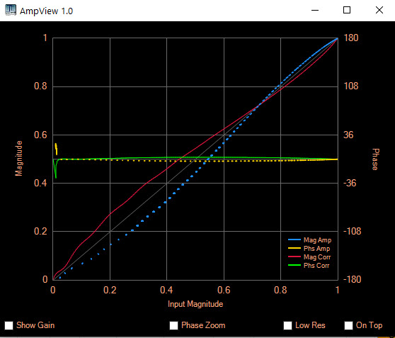 AmpView 3 Using 2TONE for Lock.jpg