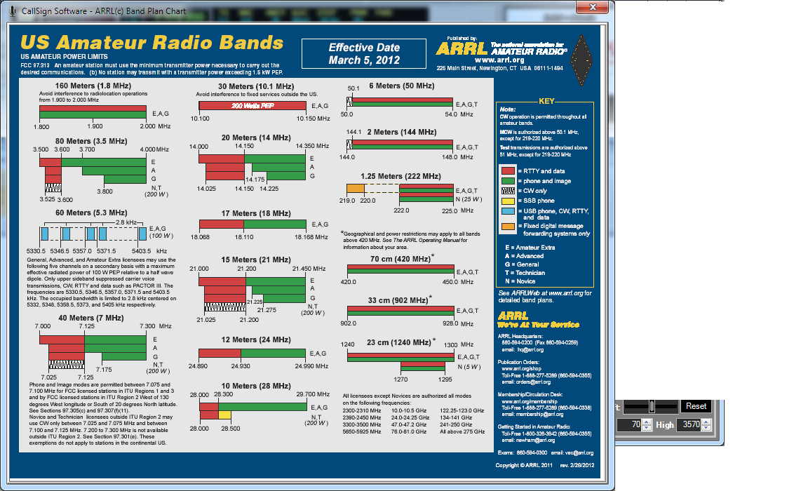 1783482776-HSU-ARRL-Band-Plan-Window.png